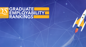 QS Graduate Employability Rankings